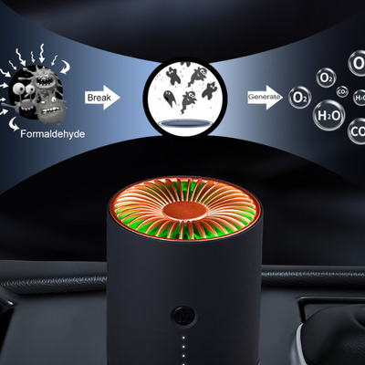HEPA Mini Küçük Taşınabilir Hava Temizleyici H13 H12 Filtre USB Oto Araba Ev